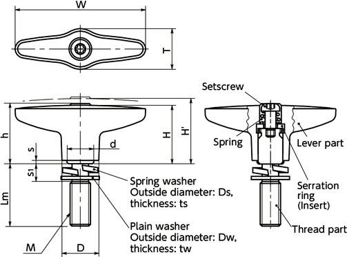 LUDMS-WPlastic Clamp Levers - Spring Washer Integrated Type寸法図