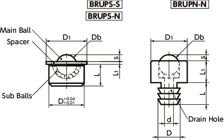 Brupn N Ball Rollers Press Fit Type Nbk The Motion Control Components