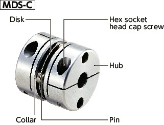 MDSFlexible Couplings - Single-Disk Type