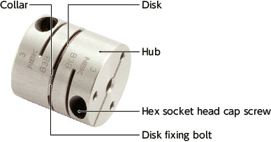 XHS-C_CFlexible Couplings - Single-Disk Type