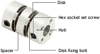 XHW-C/XHW-C-L/XHW-AC_CFlexible Couplings - Disk Type