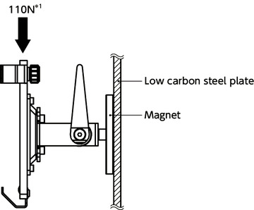 DTAS-MGTablet PC Holders - Single Axis Type - Clamp Lever Retention - Magnet Mounting