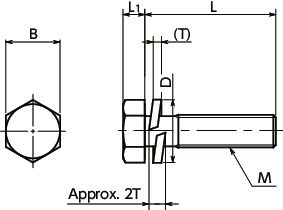 SNHP2SHexagon Head Screws with Captive Washer寸法図