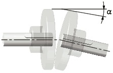 FCL / FCL-FL / FCLS / FCLS-FL / FCL-BOLTSET / FCL-BUSH_CAssouplement flexible d'arbre à bride