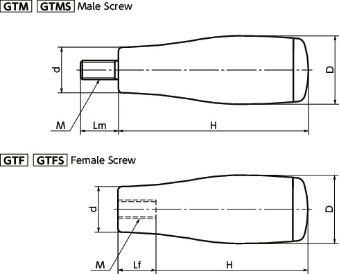 GTMFixing Grip 寸 法 図