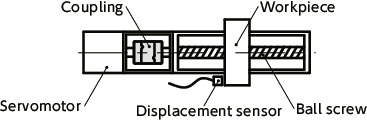 XGHW-C_TTechnical Information