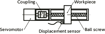 XGT2/XGL2/XGS2_TTechnical Information