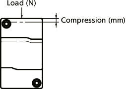 XGT2/XGL2/XGS2_TTechnical Information