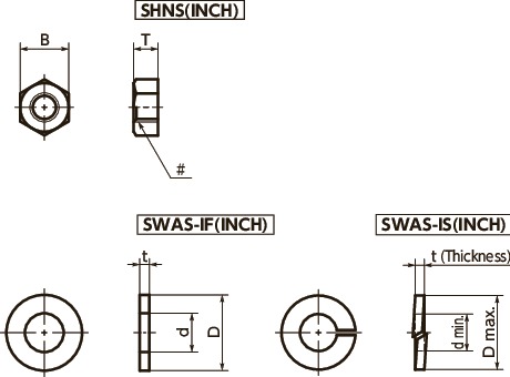 SHNS (INCH) Hex Nuts / Washers - Filetage en pouces 寸 法 図