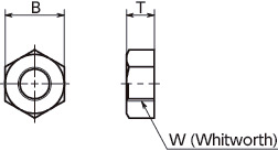 SPC-N(INCH)Plastic Inch Hex Nuts - PC寸法図