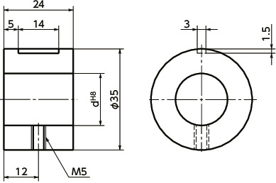 RNCL/RNCL-RD數碼領