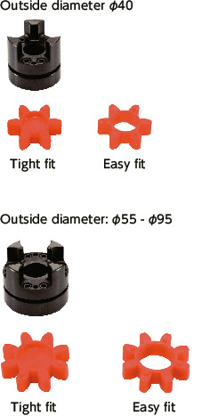 MJB-BL/MJB-GR/MJB-RD/MJB-WH/MJB-EBL/MJB-EGR/MJB-ERD/MJB-EWH_CFlexible Couplings - Jaw Type (Bushing)