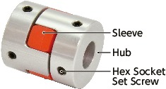 MJC-BL/MJC-WH//MJC-CSK-EGR_CFlexible Coupling - Jaw-Type