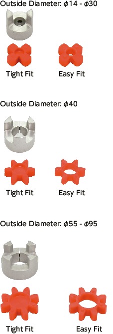 MJC-BL/MJC-WH//MJC-CSK-EGR_CFlexible Coupling - Jaw-Type