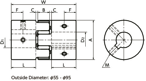 MJC-K-ERDFlexible Coupling - Jaw-Type - Set Screw + Key Type寸法図
