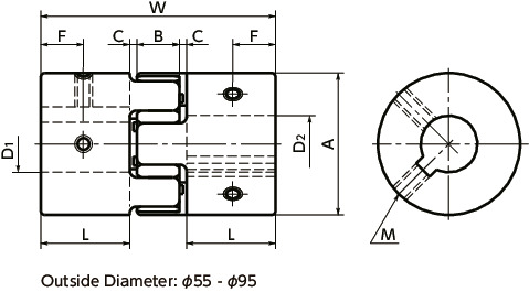 MJC-K-RDFlexible Coupling - Jaw-Type - Set Screw + Key Type寸法図