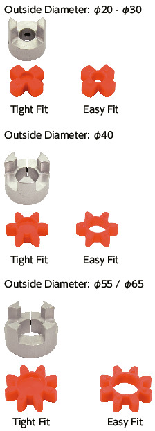 MJS-CS-BL/MJS-CS-EBL//MJS-CSK-WH_CFlexible Coupling - Jaw-Type (Short)