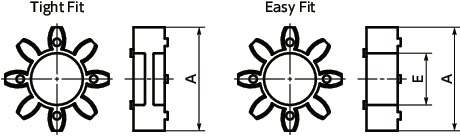 MJS-CS-EBLFlexible Coupling -Jaw-Type (Short) - Clamping Type