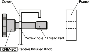 KNM-SCCaptive Knurled Knobs