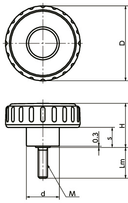 KRMSDimple Knobs 기능