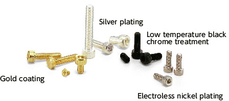 SETSHexalobular Socket Head Cap Screws with Super Ultra Low Profile