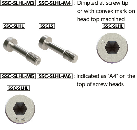 SSC-SLHLSocket Head Cap Captive Screws with Low Profile - SUS316L