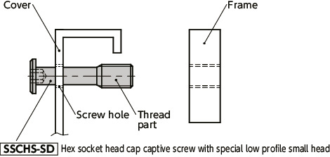 SSCHS-SDSocket Head Cap Captive Screws with Ultra Low Small Head