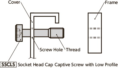 SSCLSSocket Head Cap Captive Screws with Low Profile