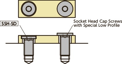 Đầu vít SSH-SDSocket với cực thấp