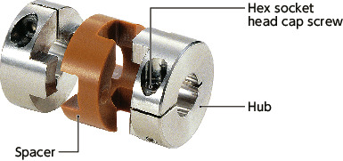 MOHS-C_CCleanroom / Vacuum / Heat Resistant Couplings - Oldham Type (VESPEL)