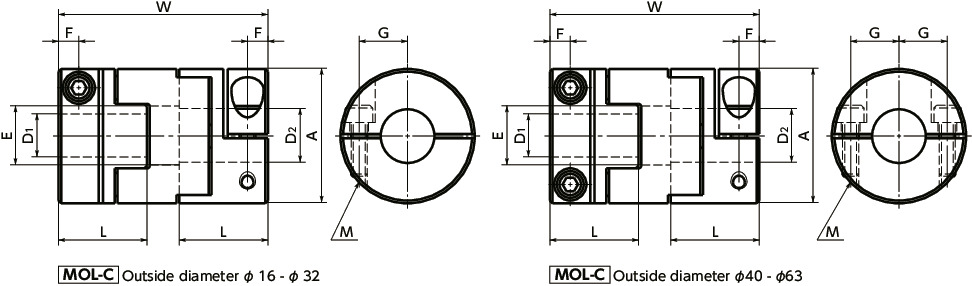 MOL-CFlexible Couplings - Oldham Type - Clamping Type寸法図