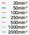 MOM/MOM-C/MOM-K/MOM-CK_TTechnical Information