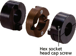 MOM/MOM-C/MOM-K/MOM-CK_CFlexible Couplings - Oldham Type