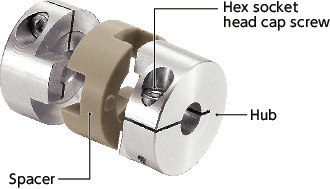 MOP-C_CCleanroom / Vacuum / Heat Resistant Couplings - Oldham Type (PEEK)