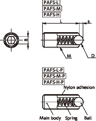 PAFSMiniature Ball Plunger (Made of Stainless Steel)寸法図