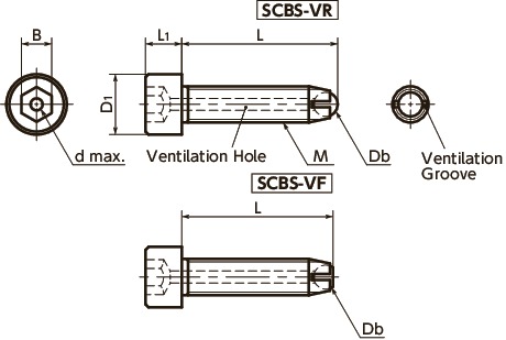 SCBS-VRClamping Cap Screws with Ventilation Hole寸法図