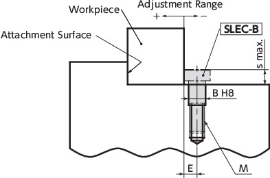 SLEC-BClamping Screws（Guide type/Ferrosoferric Oxide Film）