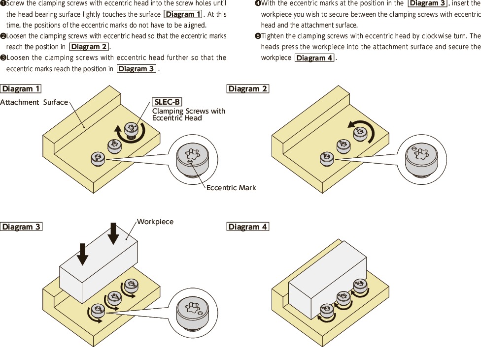 SLEC-BClamping Screws（Guide type/Ferrosoferric Oxide Film）