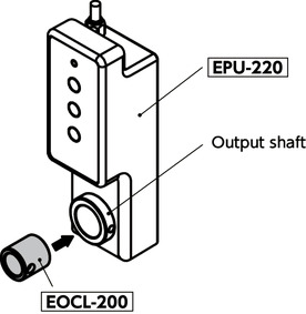 EOCL-200Wireless Positioning Units Collars