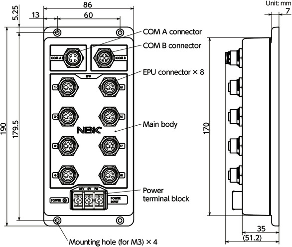EORP-200Repeater Hubs寸法図