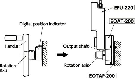 EOTAP-200Mounting Plates for High Torque Adapters