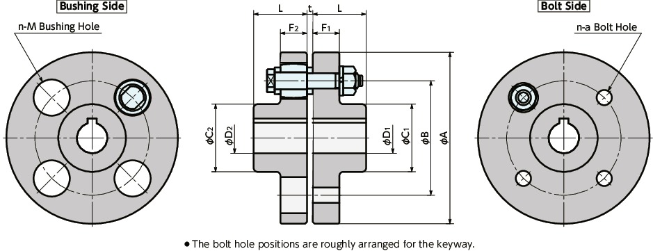 FCLFlexible Flanged Shaft Coupling寸法図
