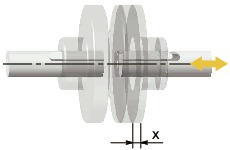 FCL/FCL-FL/FCLS/FCLS-FL/FCL-BOLTSET/FCL-BUSH_CFlexible Flanged Shaft Coupling