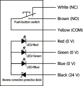 UPIF-PSLPlastic Pulls - With Switch and LED