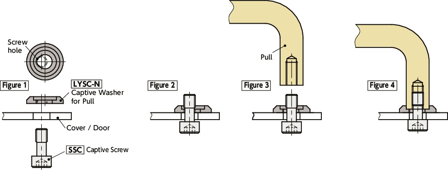 LYSC-N-SSCCaptive Washer for Pull (with Captive Screw)