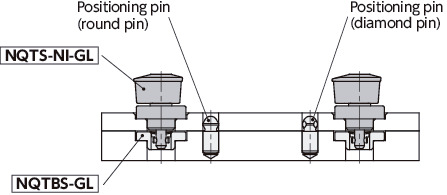 NQTS-NI-GLQuick Release Fasteners - Knob Type - Standard