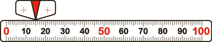 FPPPoint Plates