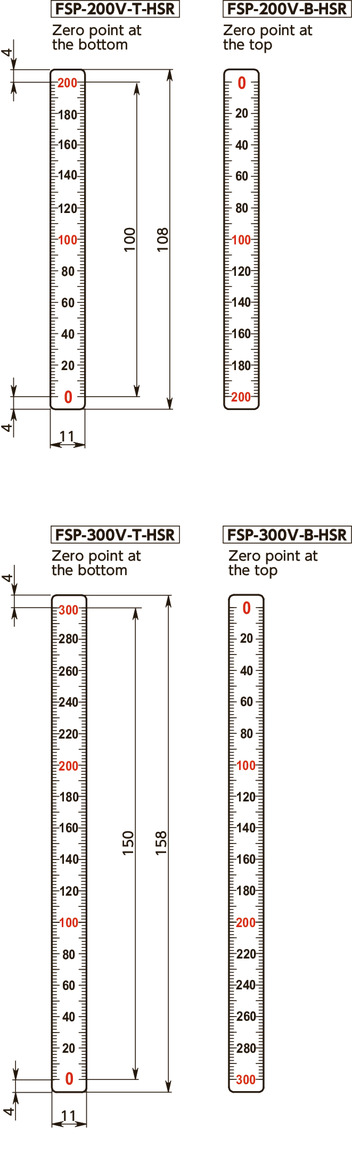 FSP-V-HSRScale Plates (Vertical Type) - 1/2 Reduced Scale寸法図