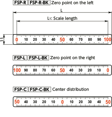 FSPScale Plates (Horizontal Type)寸法図