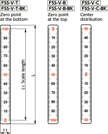 Dán FSS-VScale (Kiểu dọc) 寸 法 図